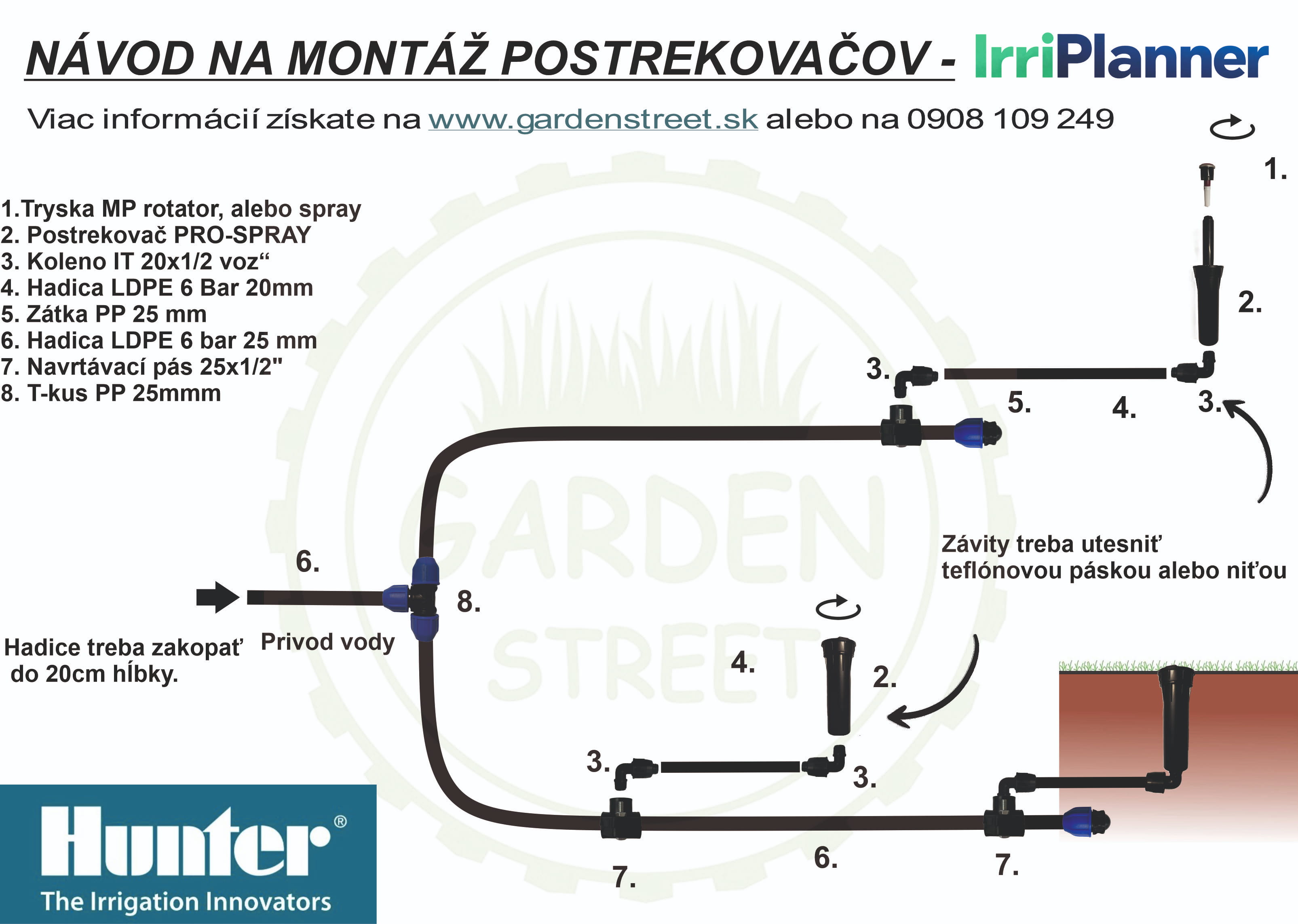 Návod na montáž postrekovačov Hunter